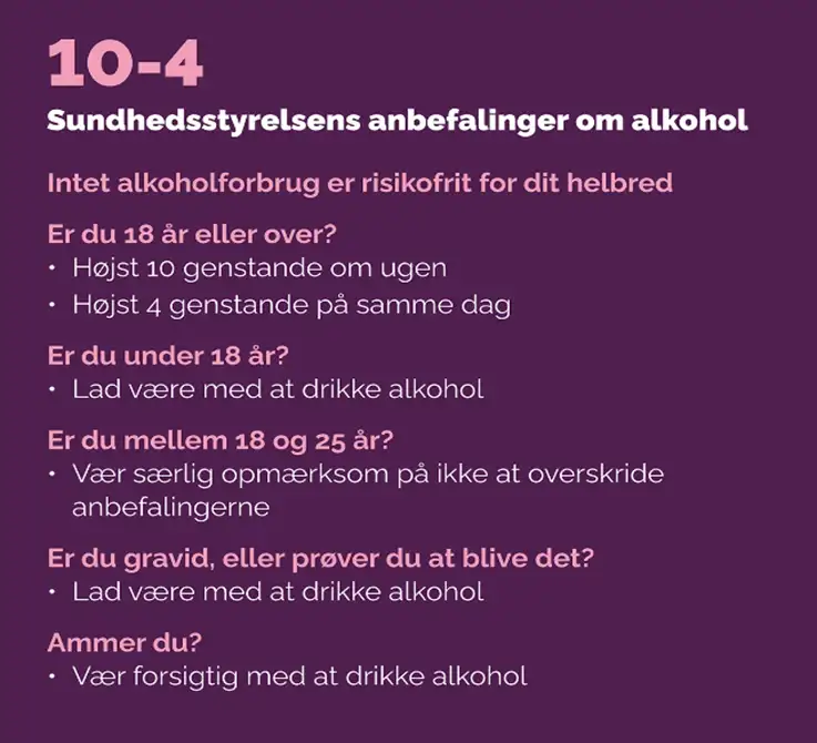 Sundhedsstyrelsens anbefalinger om alkohol.